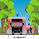 Clipart Lastauto abstände Sträucher und Bäume