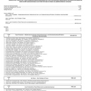 Ergebnis Landarbeiterkammerwahl 31. Mai 2026